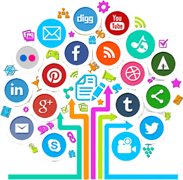 multichannel1